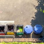 Condomínios adotam reciclagem de óleo de cozinha e economizam enquanto cumprem legislação